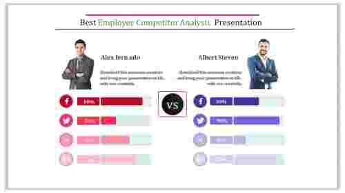 competitor analysis template-employee competitor-2-multi color